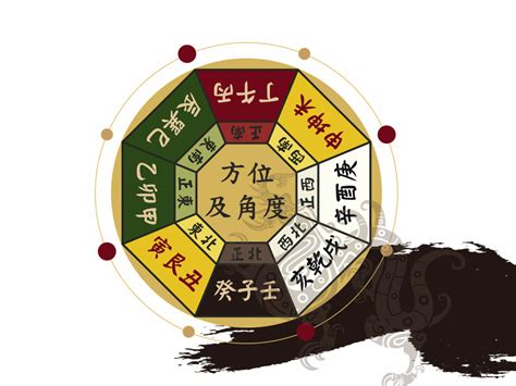 廿四山度數 家里人平面圖